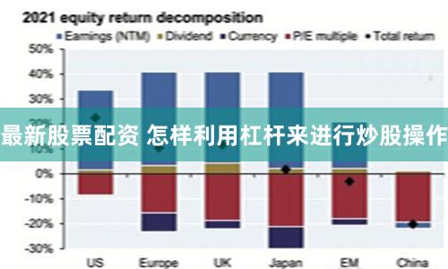 最新股票配资 怎样利用杠杆来进行炒股操作