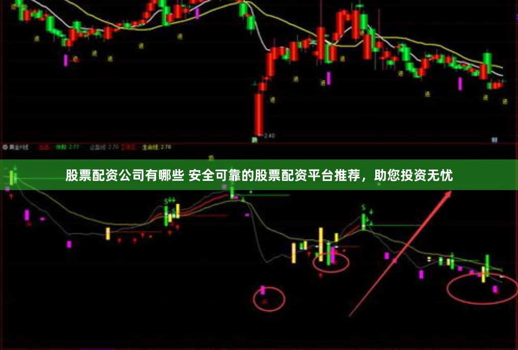 股票配资公司有哪些 安全可靠的股票配资平台推荐，助您投资无忧