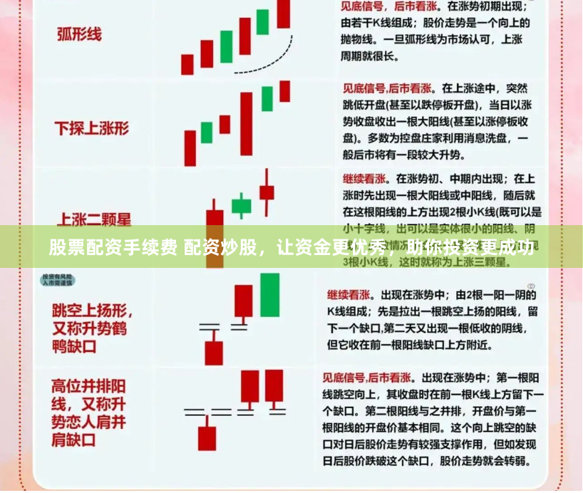 股票配资手续费 配资炒股，让资金更优秀，助你投资更成功