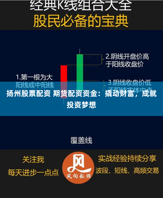 扬州股票配资 期货配资资金：撬动财富，成就投资梦想