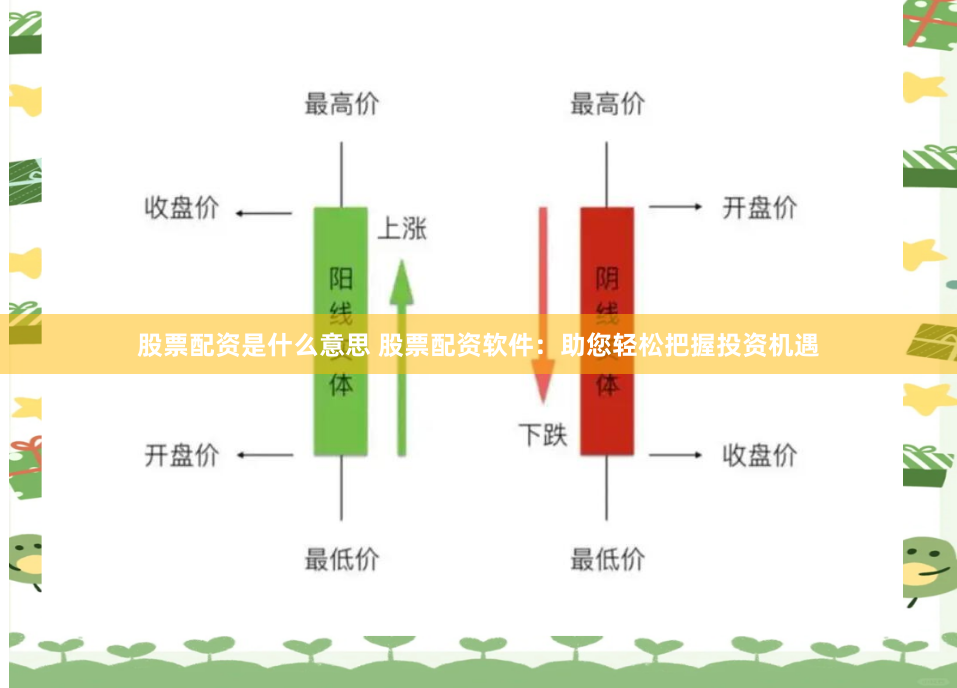 股票配资是什么意思 股票配资软件:助您轻松把握投资机遇