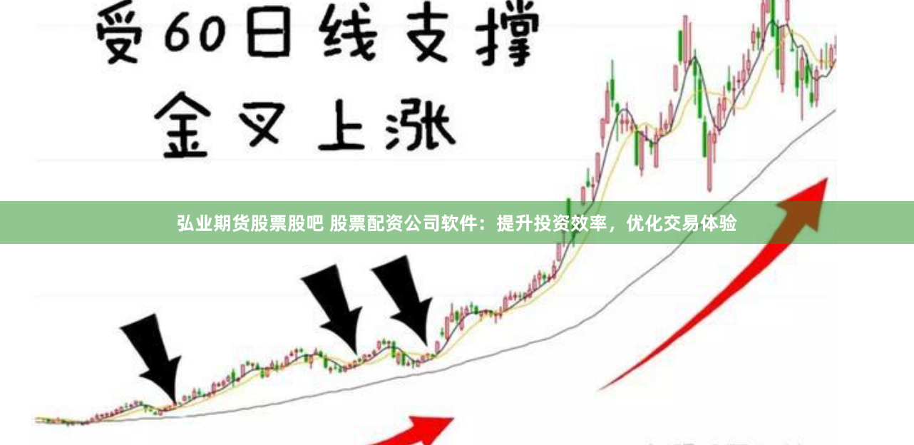 弘业期货股票股吧 股票配资公司软件:提升投资效率,优化交易体验