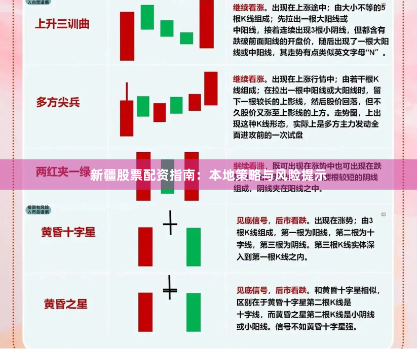 新疆股票配资指南：本地策略与风险提示