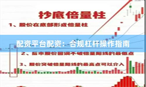 配资平台配资：合规杠杆操作指南